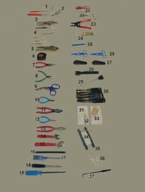 KEJO® Hazardous Device Tech Tool Kit